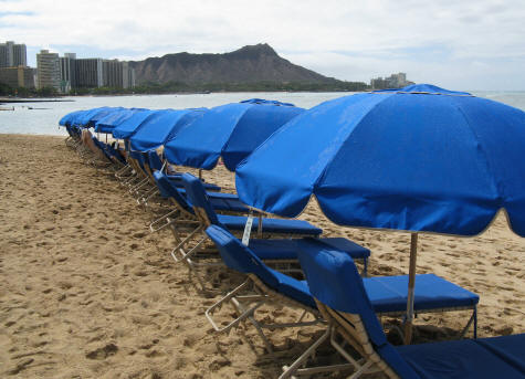 Gray's Beach in Waikiki
