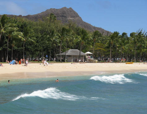 Waikiki Beach