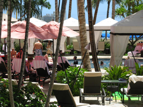 Luaus in Waikiki
