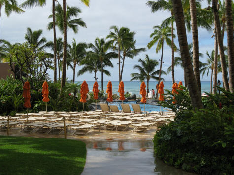 Weather in Waikiki Hawaii